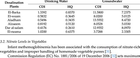 epa cdi